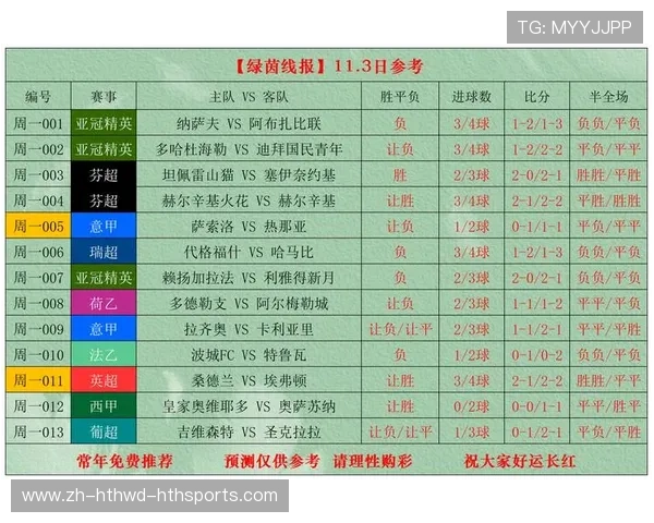 CBA天津足球队排名：CBA天津足球队的排名与竞争力分析