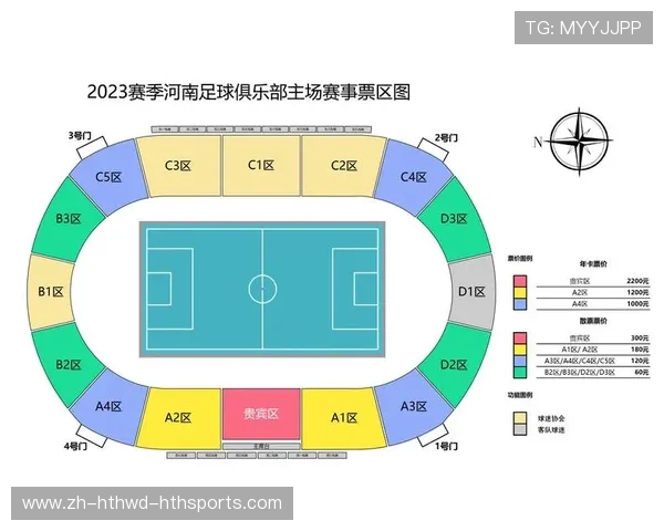 足球赛事的票务管理与观赛体验优化